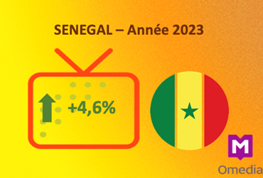 IPTV 2023 : Fin d’année catastrophique au Sénégal