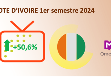 IPTV EN COTE D’IVOIRE : +50,6% une progression et un niveau jamais atteints au S1 2024