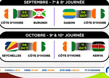 Reprise des matchs qualificatifs de l’équipe nationale de Côte d’Ivoire sur NCI