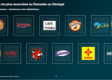 Le Ramadan au Sénégal : un moment clé pour les marques