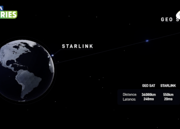MEDIASTORIES JUIN 2026 : Starlink en Côte d’ivoire