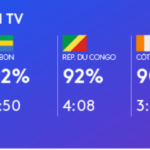 Illustration du document source : Quiz : testez vos connaissances des médias en Afrique francophone grâce à l’étude AFRICASCOPE 2023