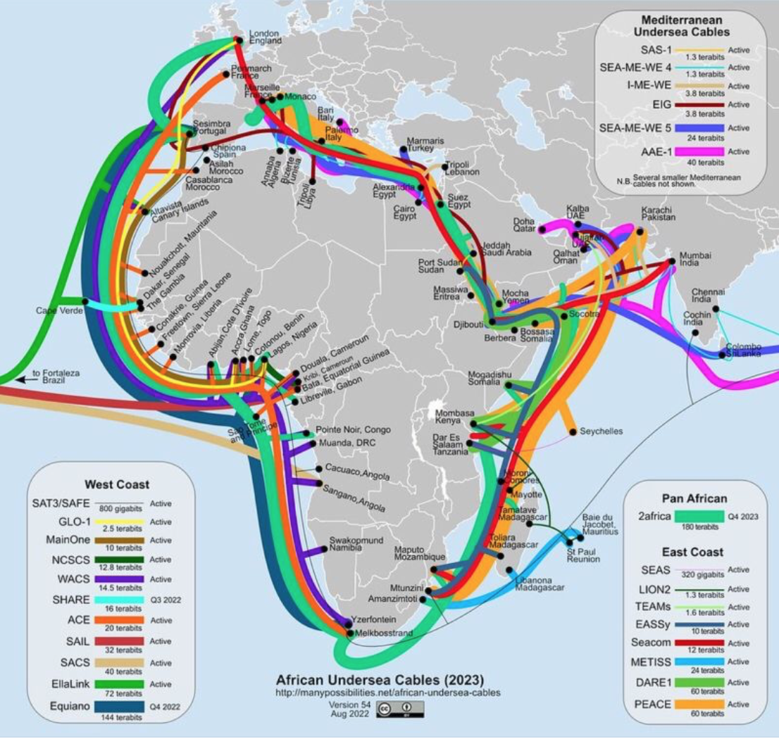 Illustration du document source : PANNE D’INTERNET EN AFRIQUE : fortes perturbations au Bénin, en Côte d’ivoire, au Burkina et au Togo